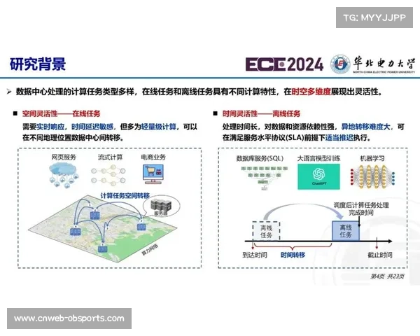 跨部门协同平台投入运营 赛事期间多主体指令统一调度